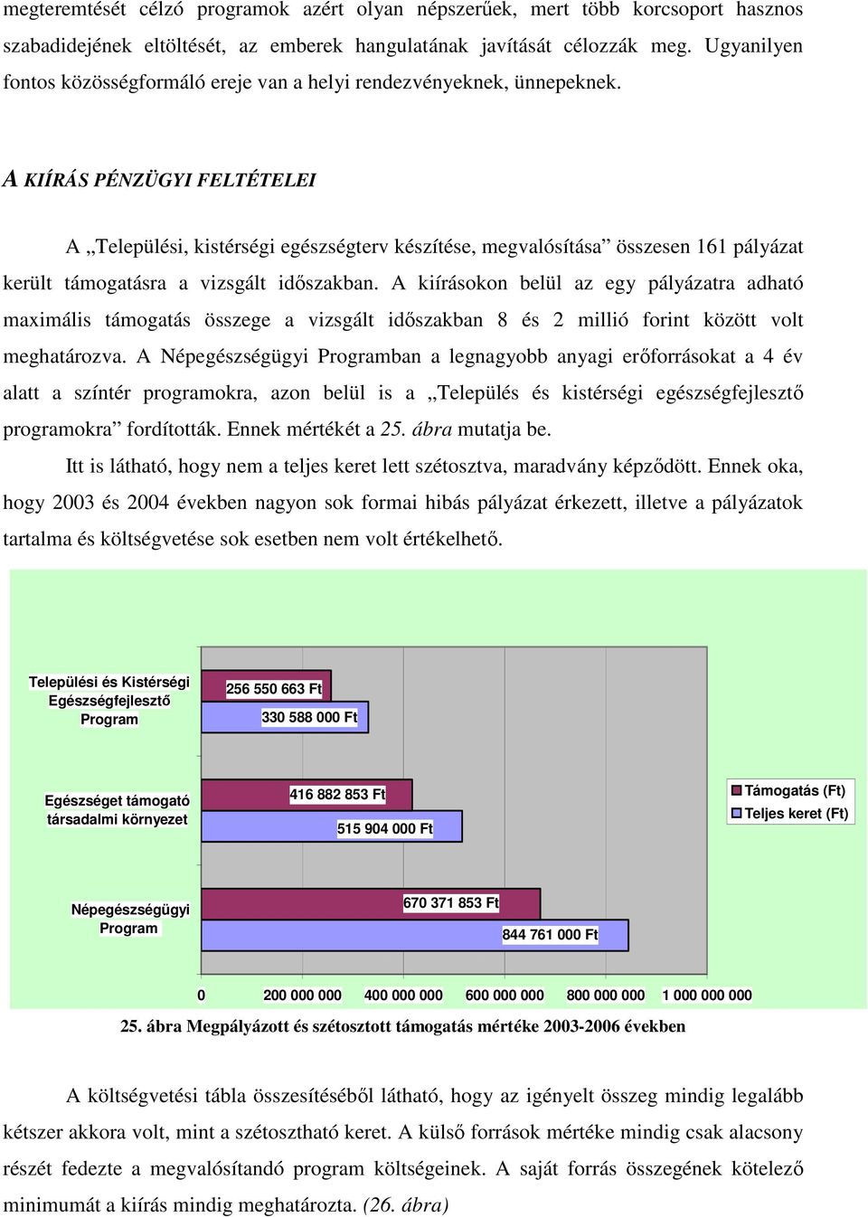 A KIÍRÁS PÉNZÜGYI FELTÉTELEI A Települési, kistérségi egészségterv készítése, megvalósítása összesen 161 pályázat került támogatásra a vizsgált idıszakban.