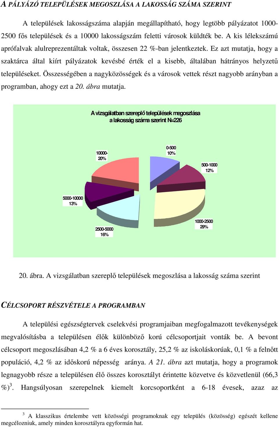 Ez azt mutatja, hogy a szaktárca által kiírt pályázatok kevésbé érték el a kisebb, általában hátrányos helyzető településeket.