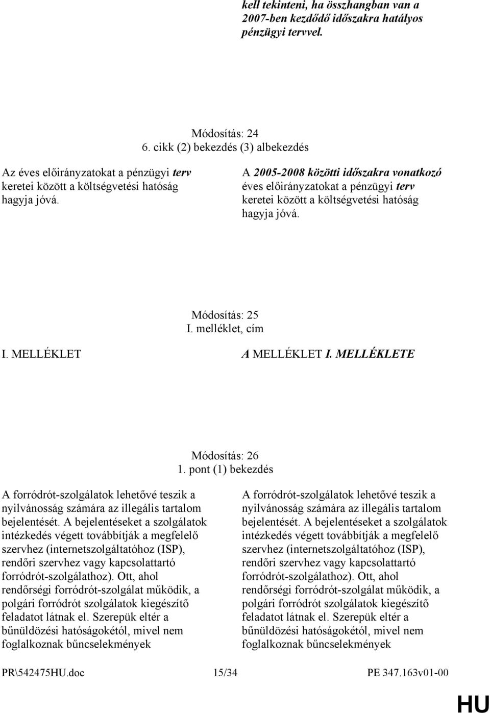 A 2005-2008 közötti időszakra vonatkozó éves előirányzatokat a pénzügyi terv keretei között a költségvetési hatóság hagyja jóvá. Módosítás: 25 I. melléklet, cím I. MELLÉKLET A MELLÉKLET I.