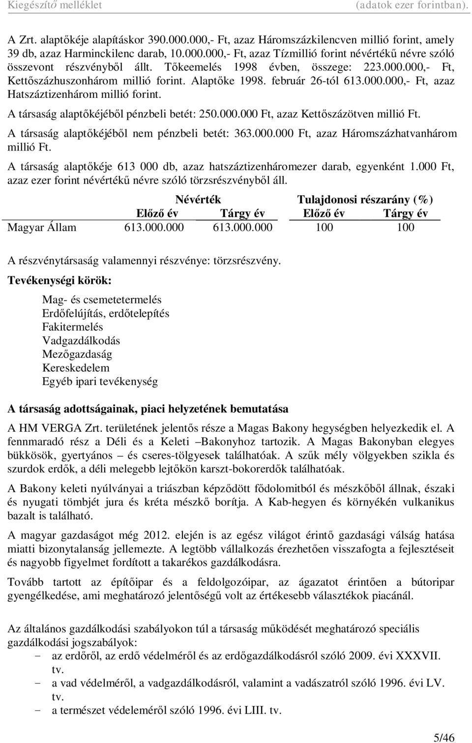 A társaság alapt kéjéb l pénzbeli betét: 250.000.000 Ft, azaz Kett százötven millió Ft. A társaság alapt kéjéb l nem pénzbeli betét: 363.000.000 Ft, azaz Háromszázhatvanhárom millió Ft.