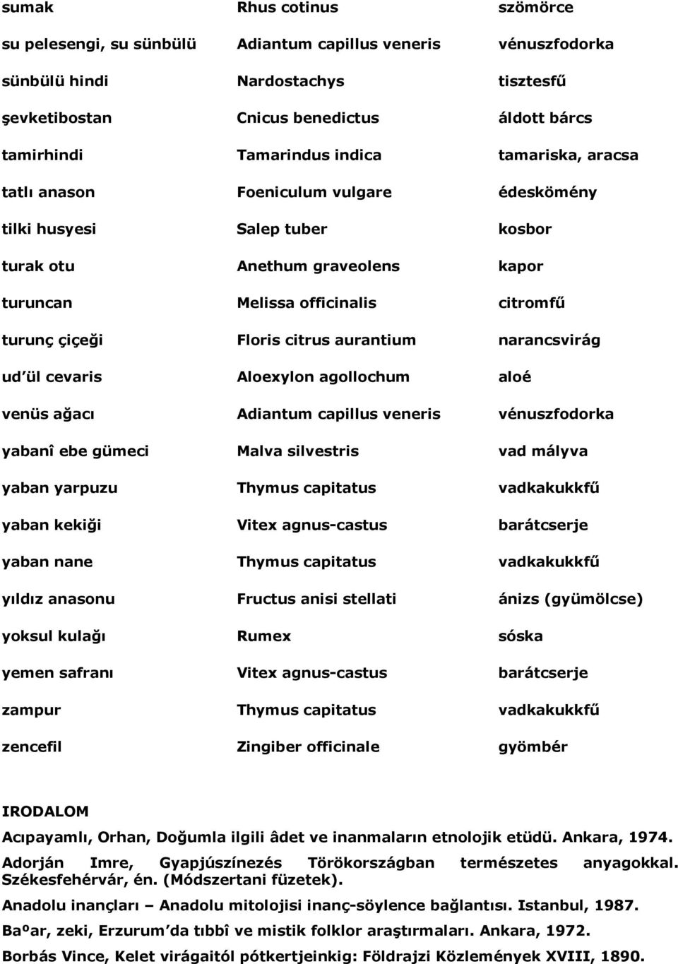 citrus aurantium narancsvirág ud ül cevaris Aloexylon agollochum aloé venüs ağacı Adiantum capillus veneris vénuszfodorka yabanî ebe gümeci Malva silvestris vad mályva yaban yarpuzu Thymus capitatus