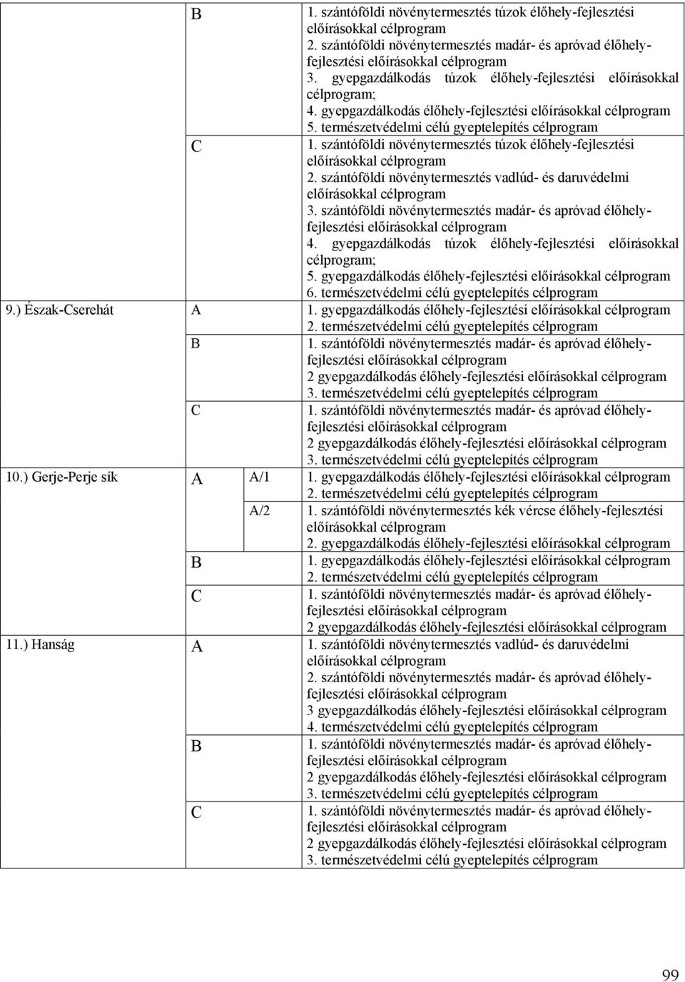 természetvédelmi célú gyeptelepítés 1. szántóföldi növénytermesztés túzok élőhely-fejlesztési előírásokkal 2. szántóföldi növénytermesztés vadlúd- és daruvédelmi előírásokkal 3.