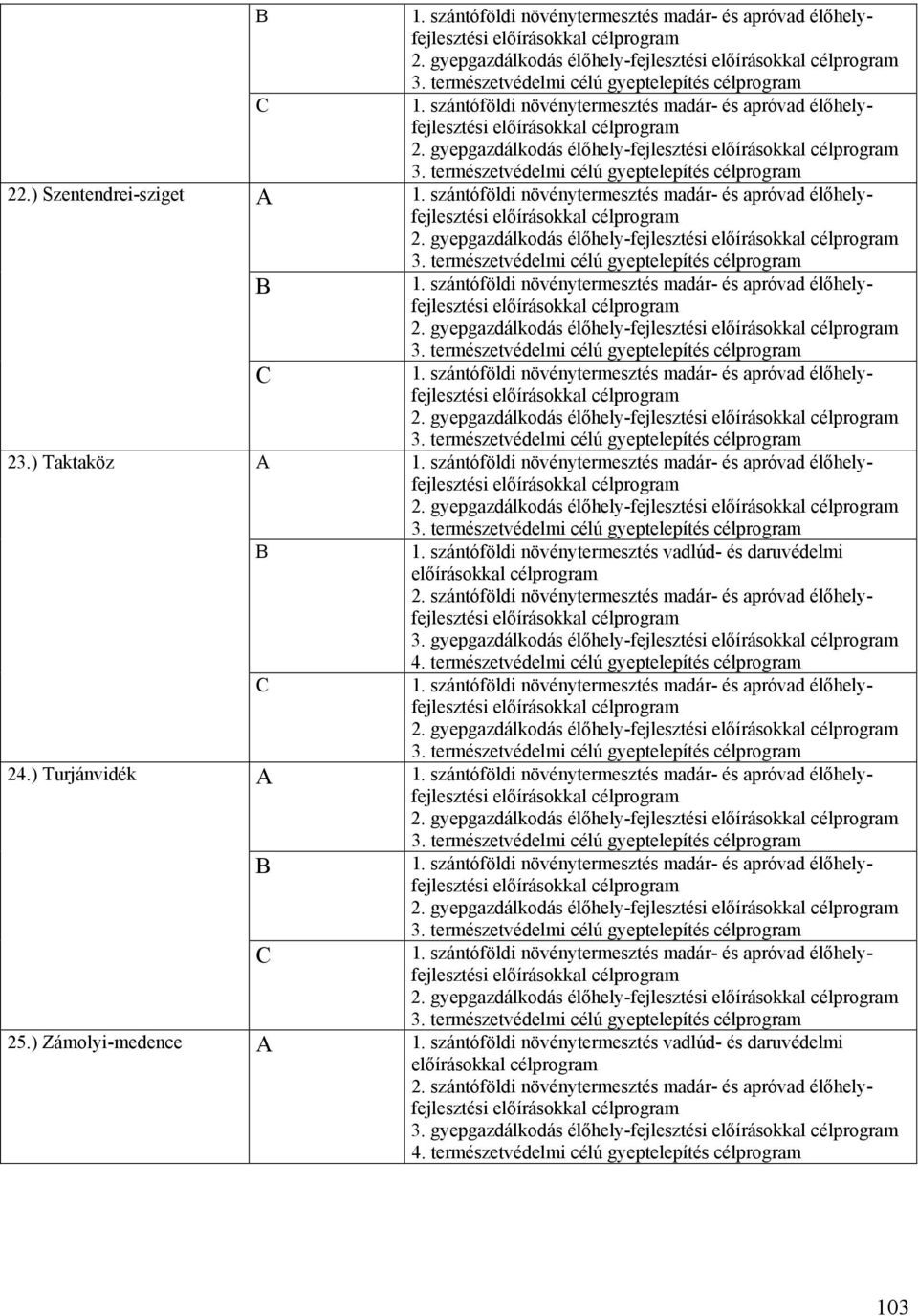 szántóföldi növénytermesztés madár- és apróvad élőhelyfejlesztési előírásokkal 2. gyepgazdálkodás élőhely-fejlesztési előírásokkal 3.