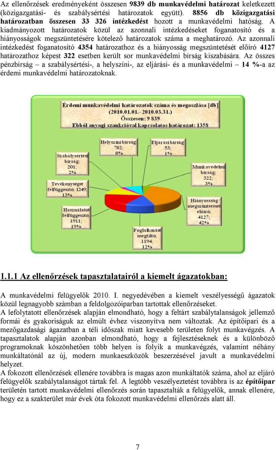 A kiadmányozott határozatok közül az azonnali intézkedéseket foganatosító és a hiányosságok megszüntetésére kötelező határozatok száma a meghatározó.