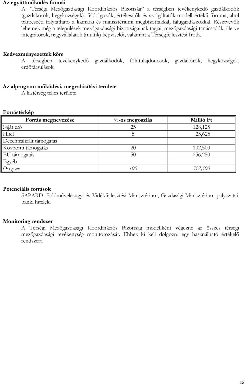 Résztvevők lehetnek még a települések mezőgazdasági bizottságainak tagjai, mezőgazdasági tanácsadók, illetve integrátorok, nagyvállalatok (multik) képviselői, valamint a Térségfejlesztési Iroda.