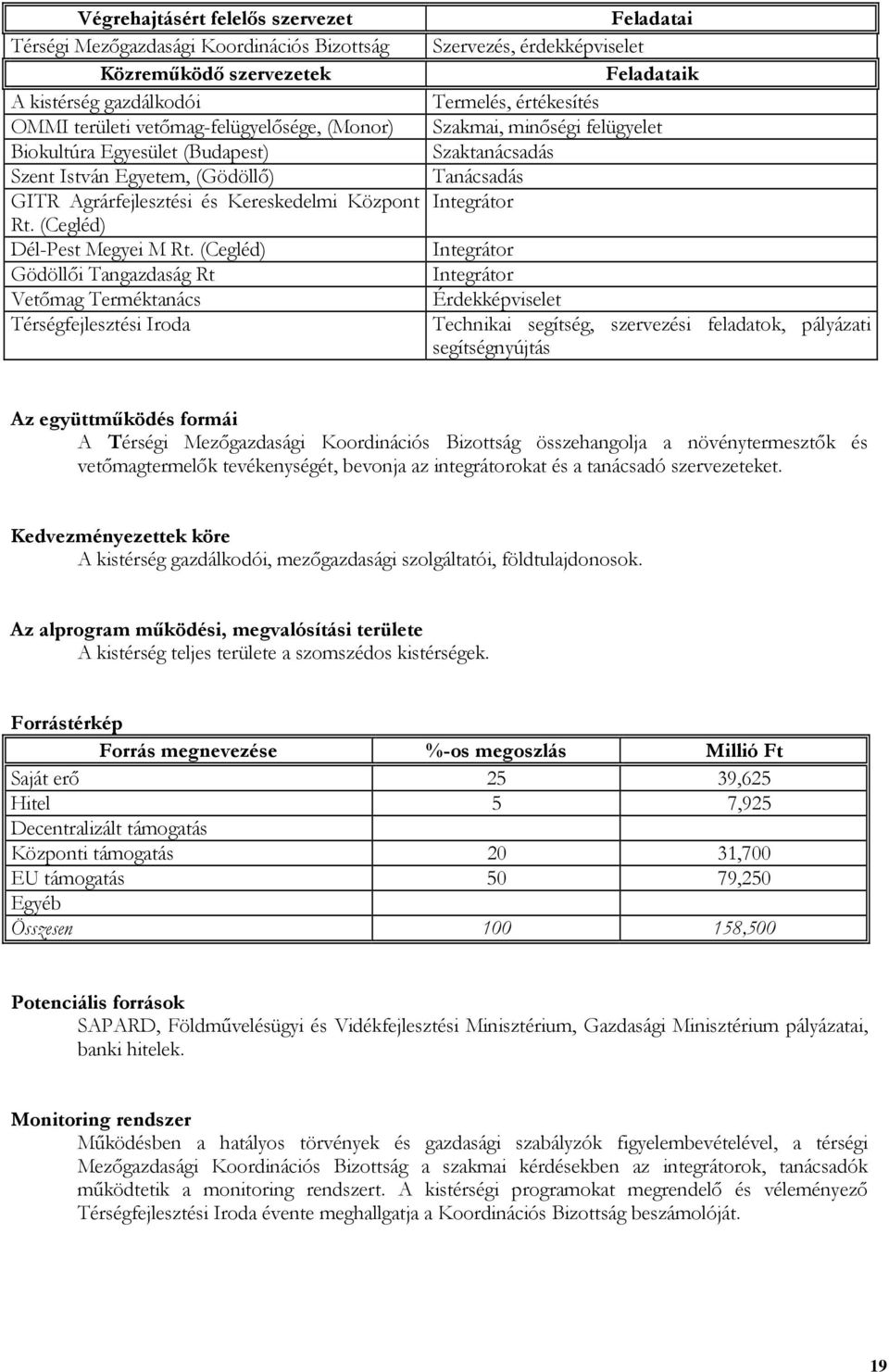 (Cegléd) Gödöllői Tangazdaság Rt Vetőmag Terméktanács Térségfejlesztési Iroda Feladatai Szervezés, érdekképviselet Feladataik Termelés, értékesítés Szakmai, minőségi felügyelet Szaktanácsadás