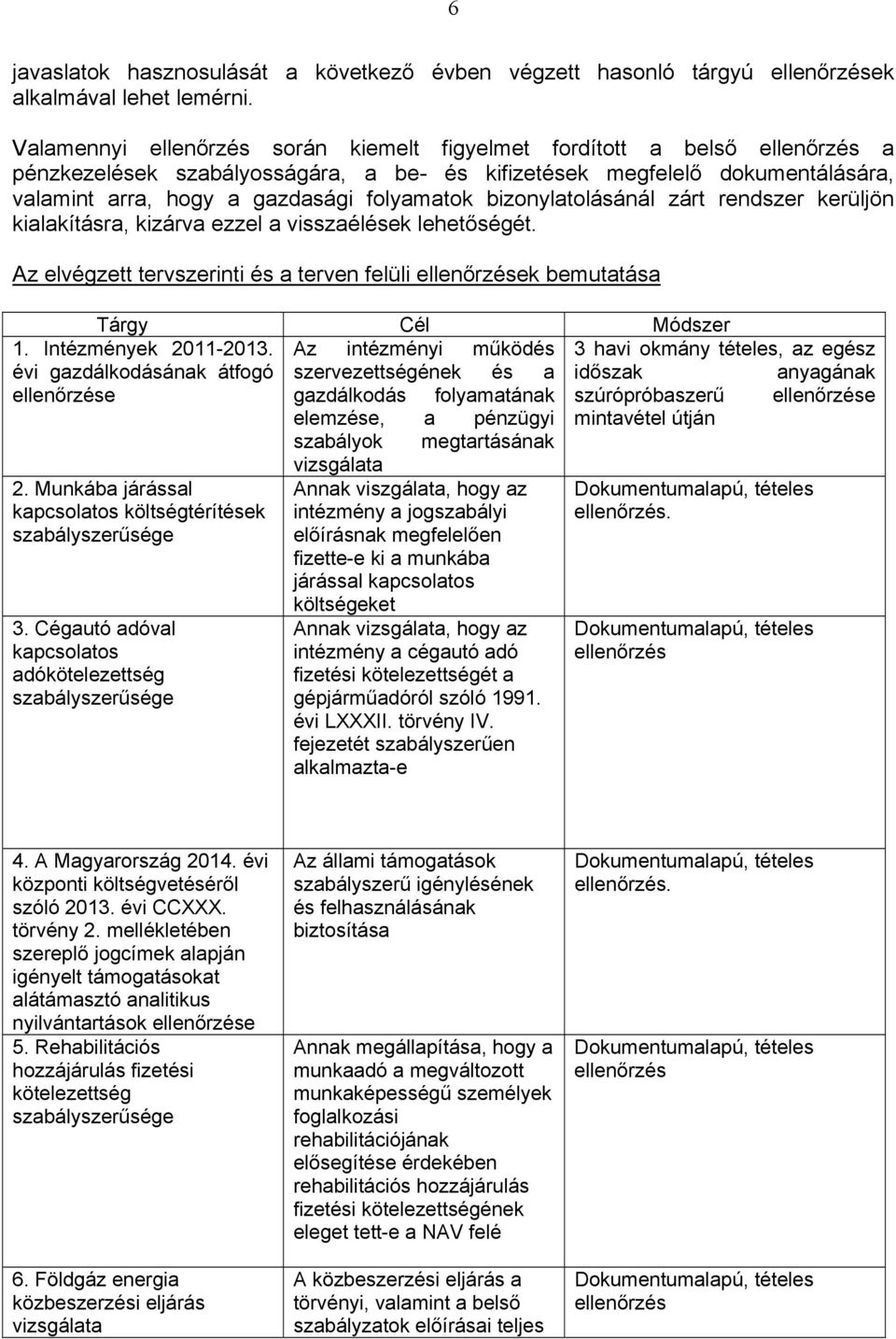 rendszer kerüljön kialakításra, kizárva ezzel a visszaélések lehetőségét. elvégzett tervszerinti és a terven felüli ek bemutatása Tárgy Cél Módszer 1. Intézmények 2011-2013.