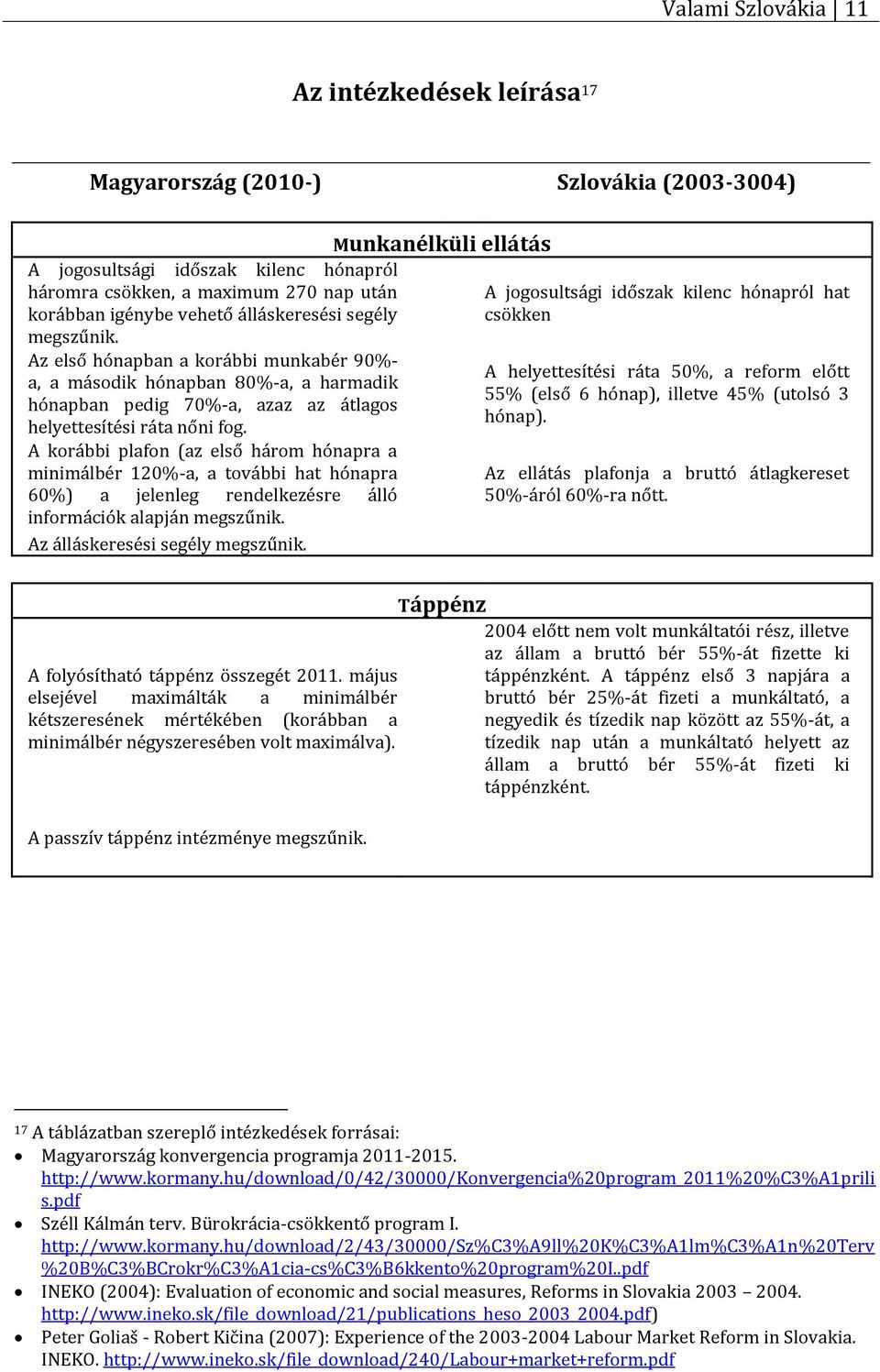 A korábbi plafon (az első három hónapra a minimálbér 120%-a, a további hat hónapra 60%) a jelenleg rendelkezésre álló információk alapján megszűnik. Az álláskeresési segély megszűnik.