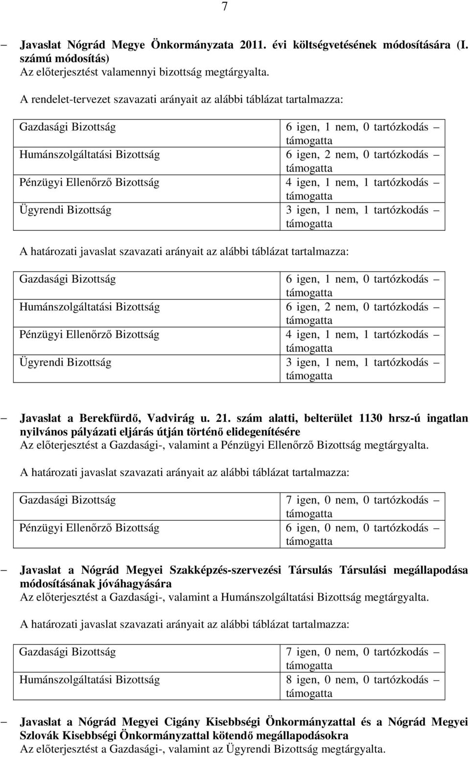 Bizottság 4 igen, 1 nem, 1 tartózkodás Ügyrendi Bizottság 3 igen, 1 nem, 1 tartózkodás A határozati javaslat szavazati arányait az alábbi táblázat tartalmazza: Gazdasági Bizottság 6 igen, 1 nem, 0