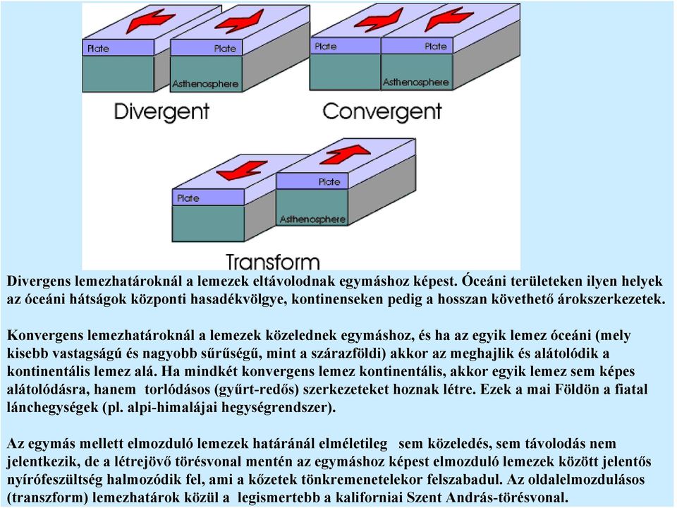 Divergens lemezhatároknál a lemezek eltávolodnak egymáshoz képest. Óceáni területeken ilyen helyek az óceáni hátságok központi hasadékvölgye, kontinenseken pedig a hosszan követhető árokszerkezetek.