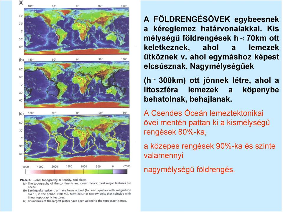 ahol egymáshoz képest elcsúsznak.