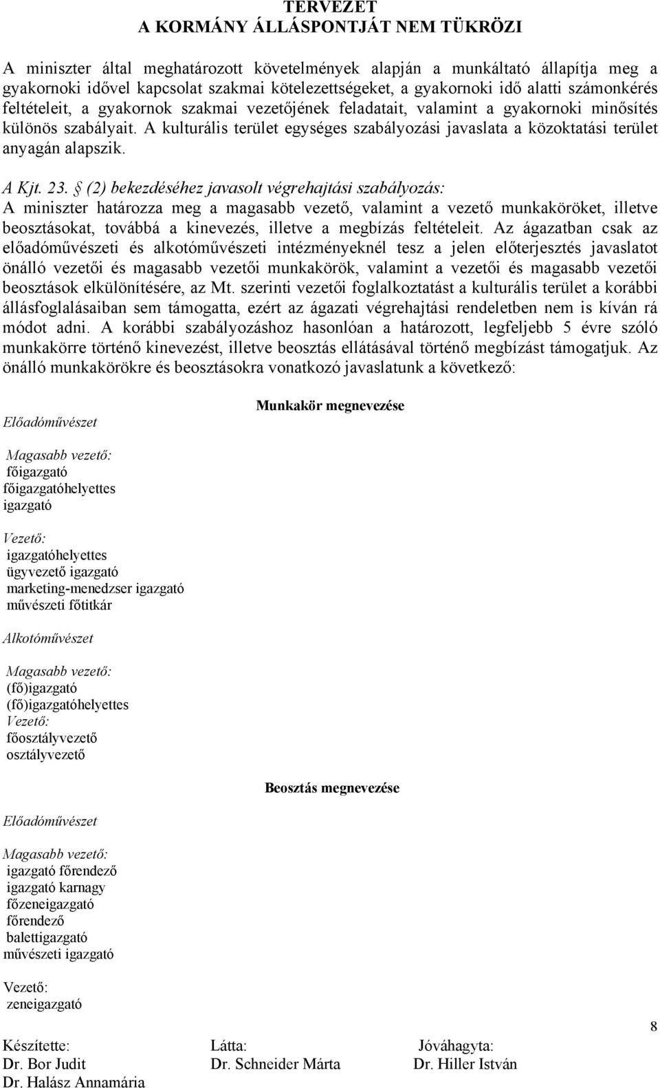 (2) bekezdéséhez javasolt végrehajtási szabályozás: A miniszter határozza meg a magasabb vezető, valamint a vezető munkaköröket, illetve beosztásokat, továbbá a kinevezés, illetve a megbízás