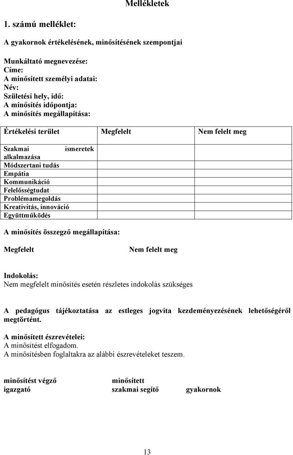 megállapítása: Értékelési terület Megfelelt Nem felelt meg Szakmai ismeretek alkalmazása Módszertani tudás Empátia Kommunikáció Felelısségtudat Problémamegoldás Kreativitás, innováció Együttmőködés A