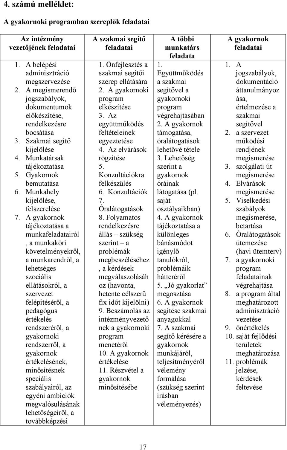 Munkahely kijelölése, felszerelése 7.