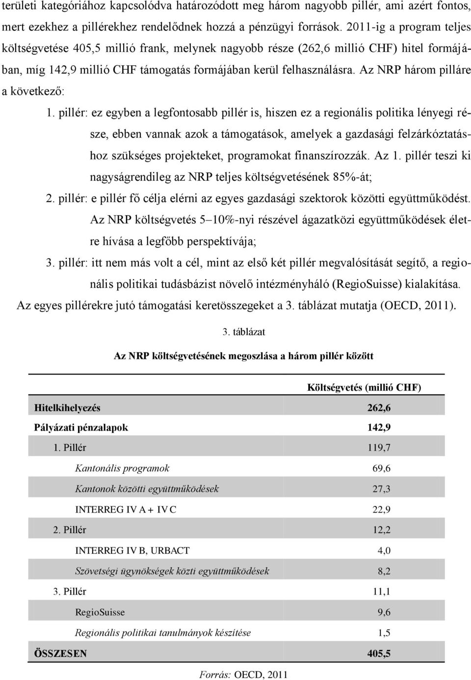 Az NRP három pilláre a következő: 1.