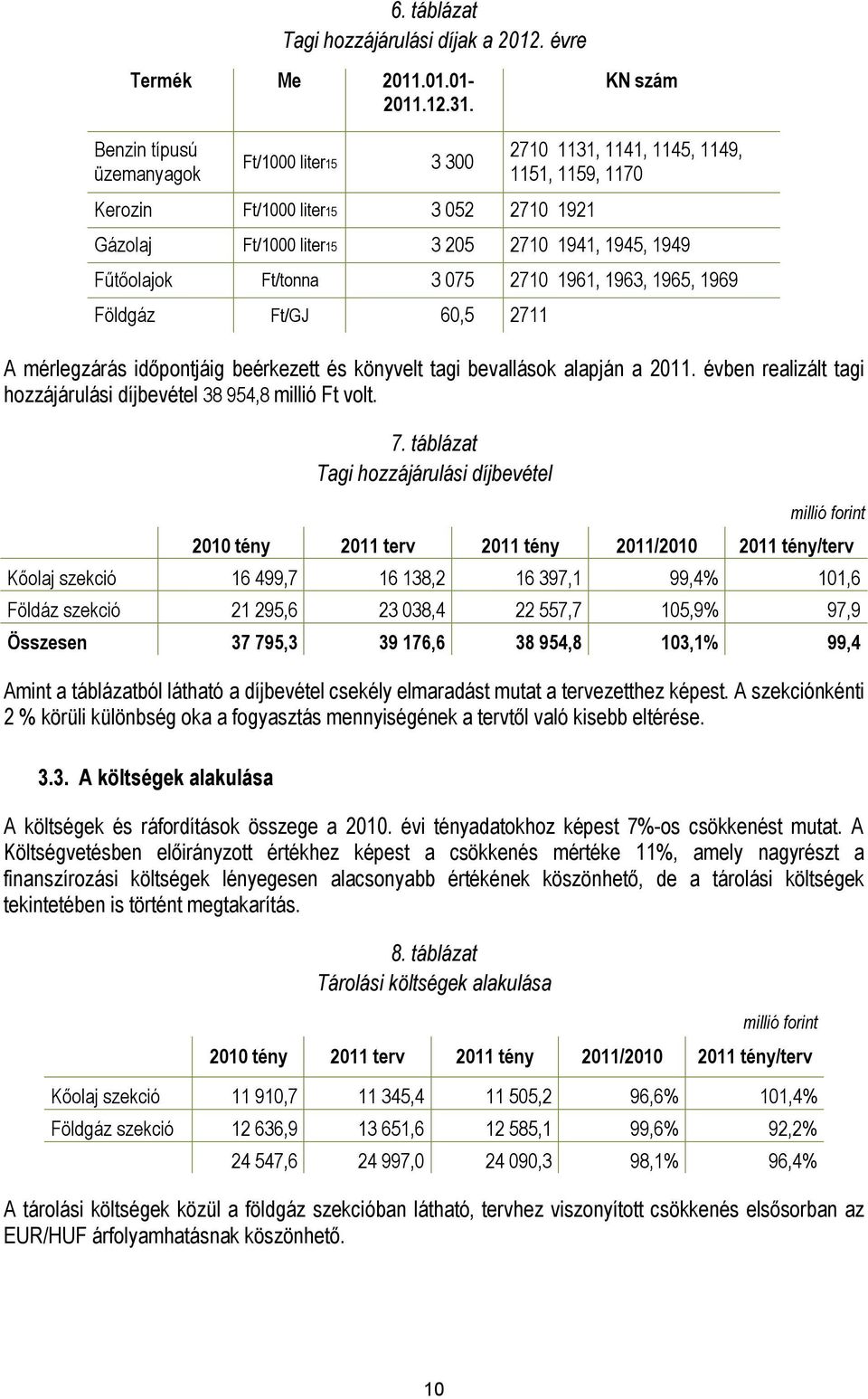 Fűtőolajok Ft/tonna 3 075 2710 1961, 1963, 1965, 1969 Földgáz Ft/GJ 60,5 2711 A mérlegzárás időpontjáig beérkezett és könyvelt tagi bevallások alapján a 2011.