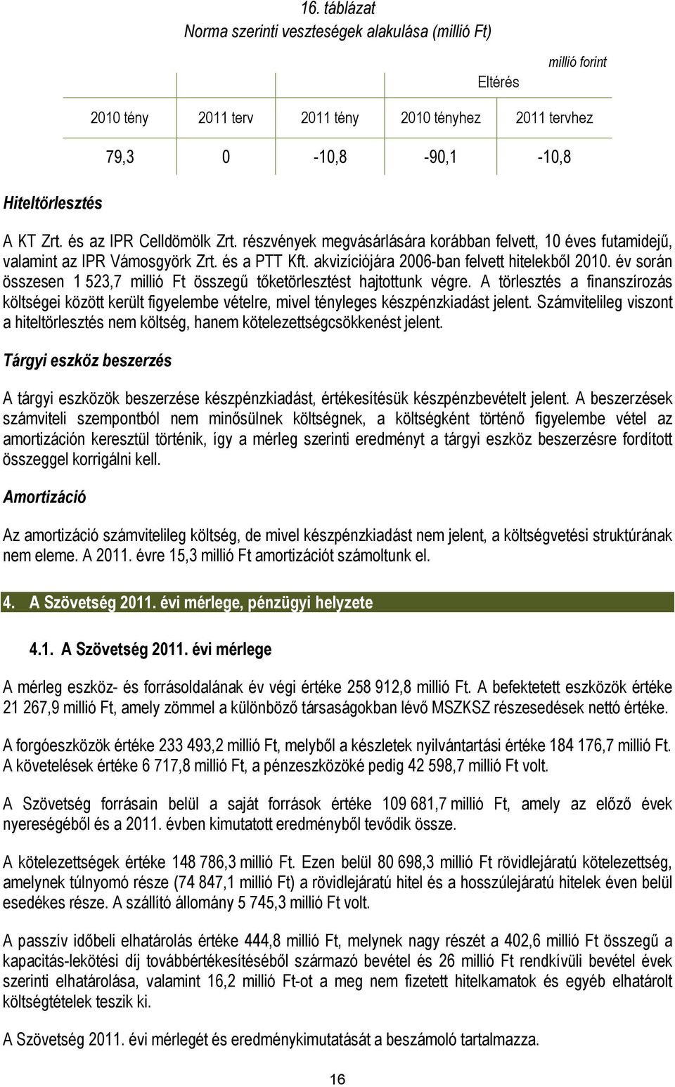 év során összesen 1 523,7 millió Ft összegű tőketörlesztést hajtottunk végre. A törlesztés a finanszírozás költségei között került figyelembe vételre, mivel tényleges készpénzkiadást jelent.