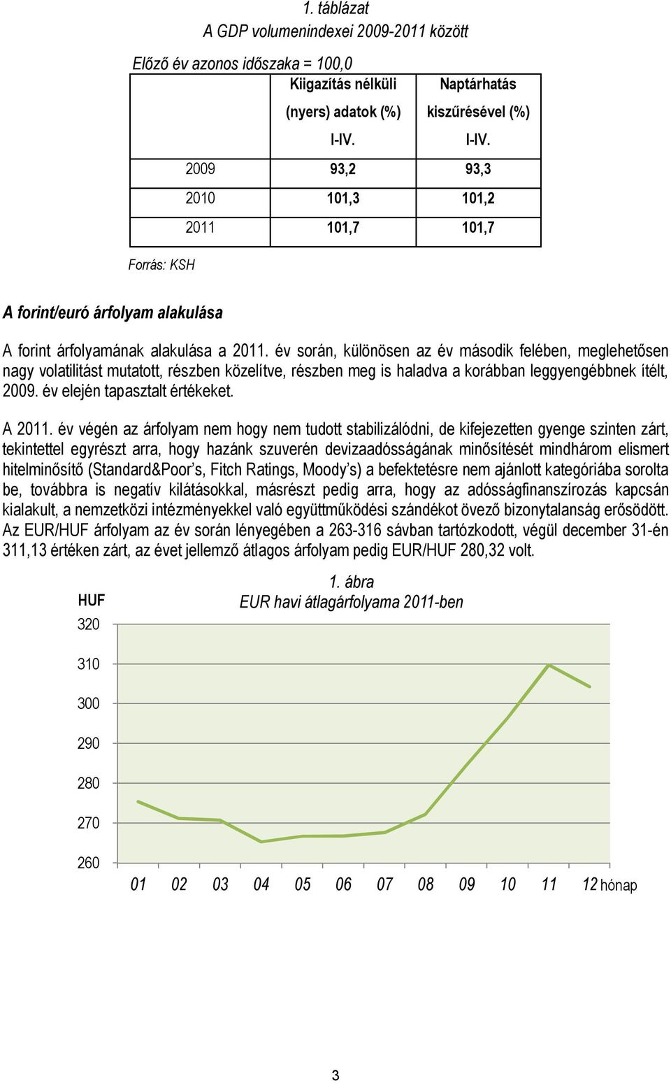 év során, különösen az év második felében, meglehetősen nagy volatilitást mutatott, részben közelítve, részben meg is haladva a korábban leggyengébbnek ítélt, 2009. év elején tapasztalt értékeket.