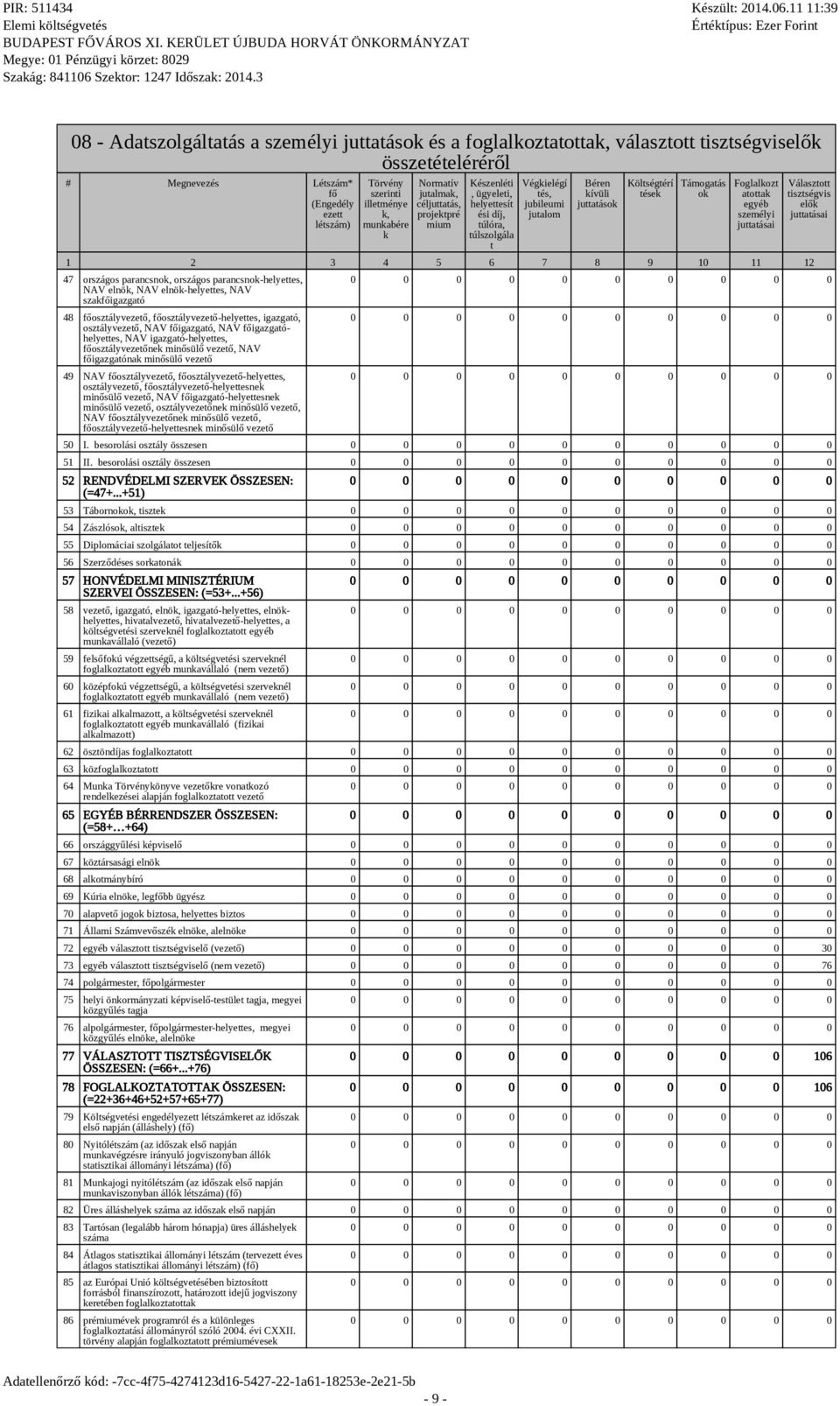 tések Támogatás ok Foglalkozt atottak egyéb személyi 1 2 3 4 5 6 7 8 9 10 11 12 47 országos parancsnok, országos parancsnok-helyettes, NAV elnök, NAV elnök-helyettes, NAV szakfőigazgató 48