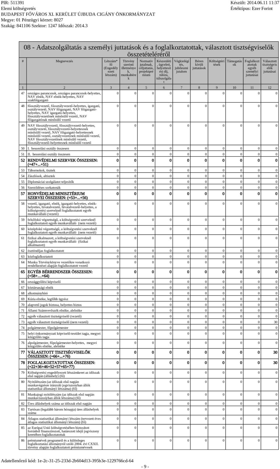 tések Támogatás ok Foglalkozt atottak egyéb személyi 1 2 3 4 5 6 7 8 9 10 11 12 47 országos parancsnok, országos parancsnok-helyettes, NAV elnök, NAV elnök-helyettes, NAV szakfőigazgató 48