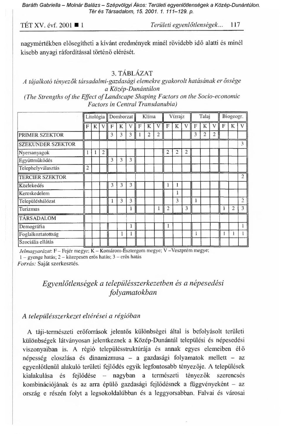 in Central Transdanubia) Litológia Domborzat Klíma I Vízra'z I Talaj 1 Biogeogr.
