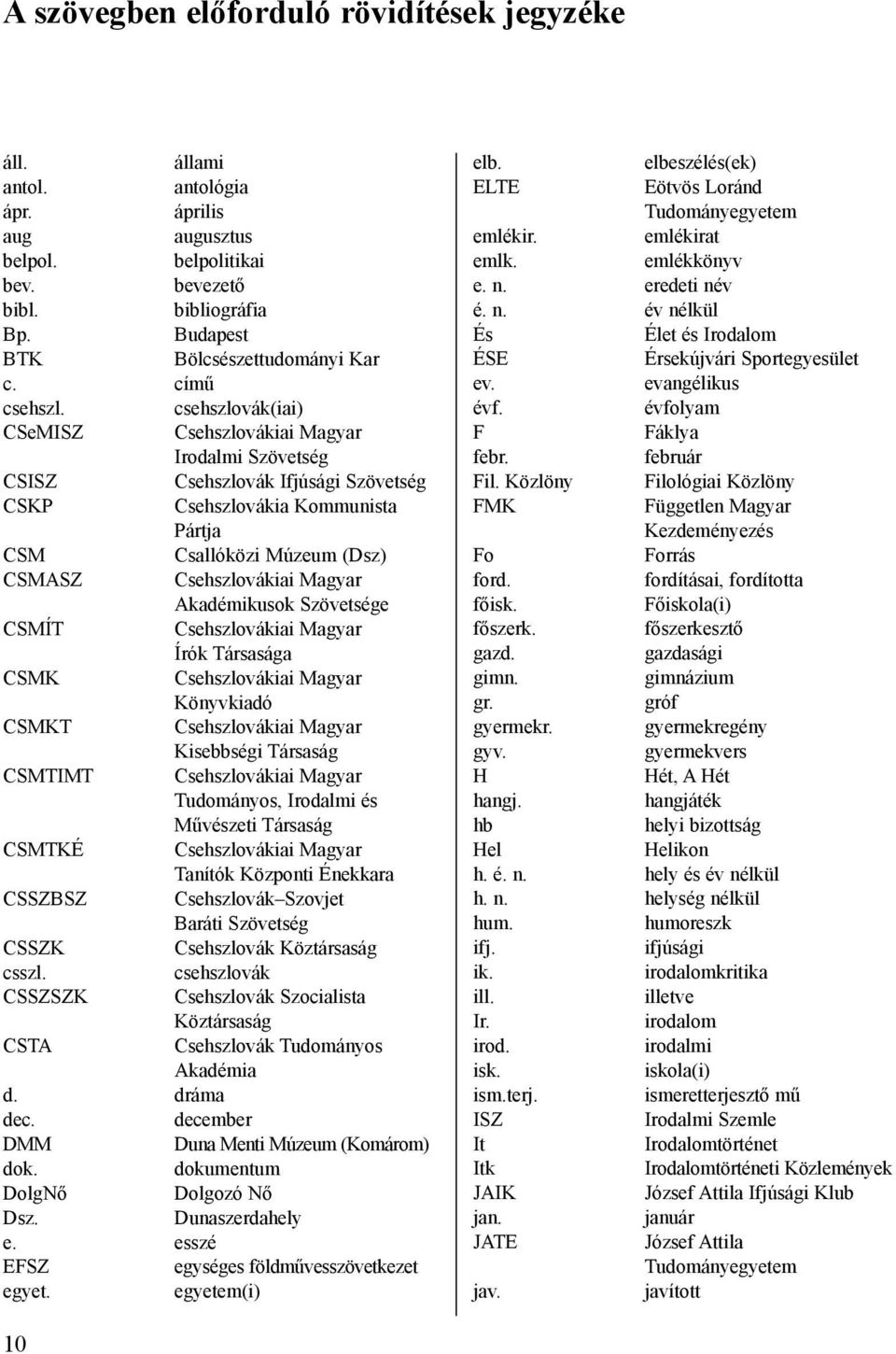 csehszlovák(iai) CSeMISZ Csehszlovákiai Magyar Irodalmi Szövetség CSISZ Csehszlovák Ifjúsági Szövetség CSKP Csehszlovákia Kommunista Pártja CSM Csallóközi Múzeum (Dsz) CSMASZ Csehszlovákiai Magyar
