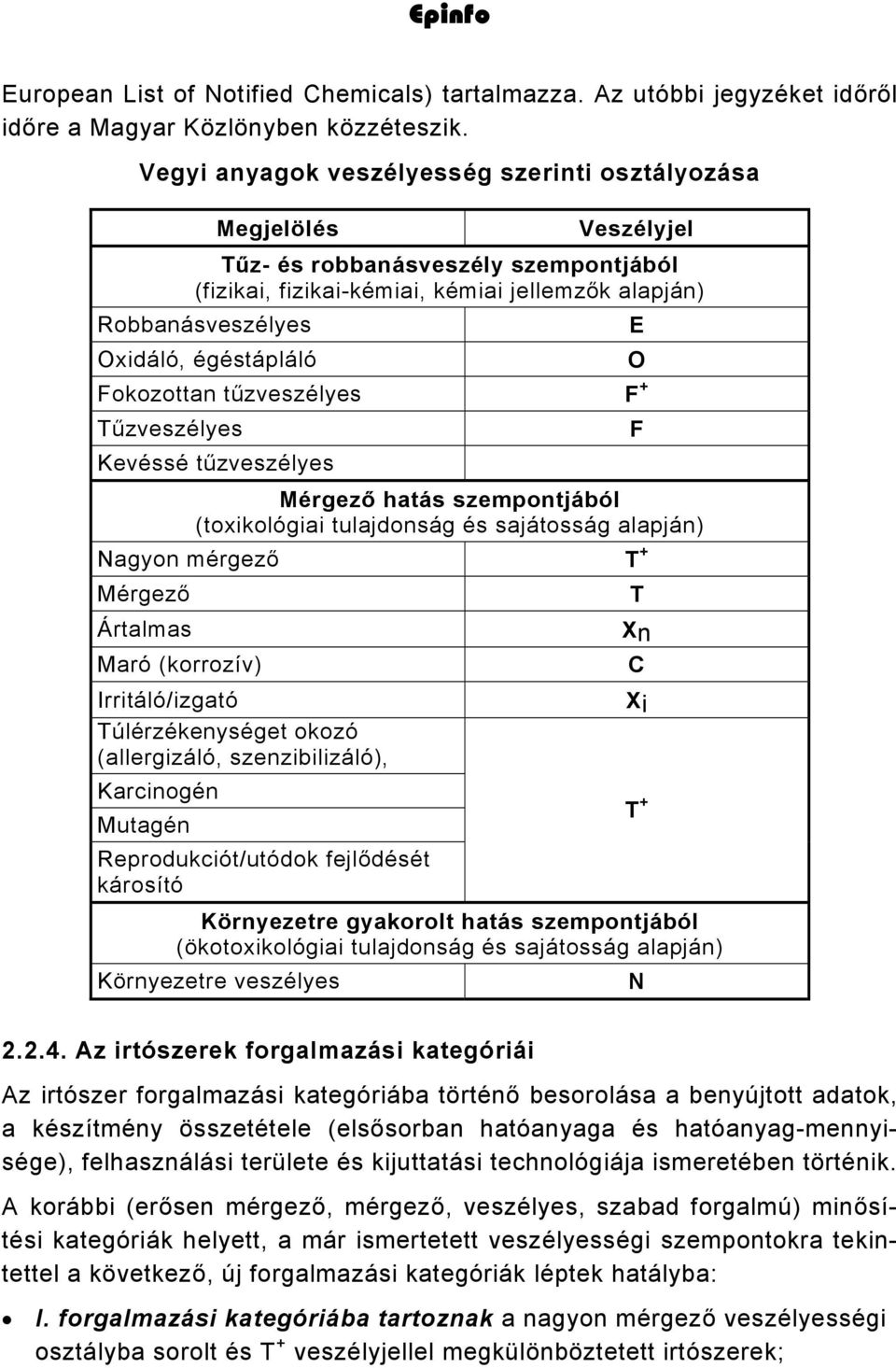 Fokozottan tűzveszélyes F + Tűzveszélyes Kevéssé tűzveszélyes Mérgező hatás szempontjából (toxikológiai tulajdonság és sajátosság alapján) Nagyon mérgező T + Mérgező Ártalmas Maró (korrozív)