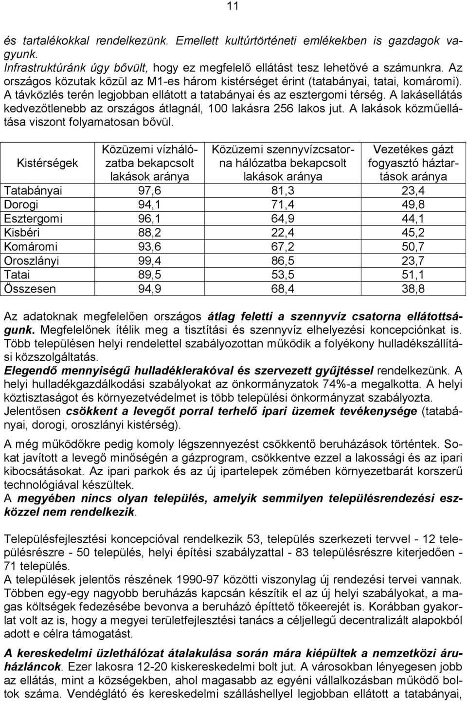 A lakásellátás kedvez"tlenebb az országos átlagnál, 100 lakásra 256 lakos jut. A lakások közm/ellátása viszont folyamatosan b"vül.