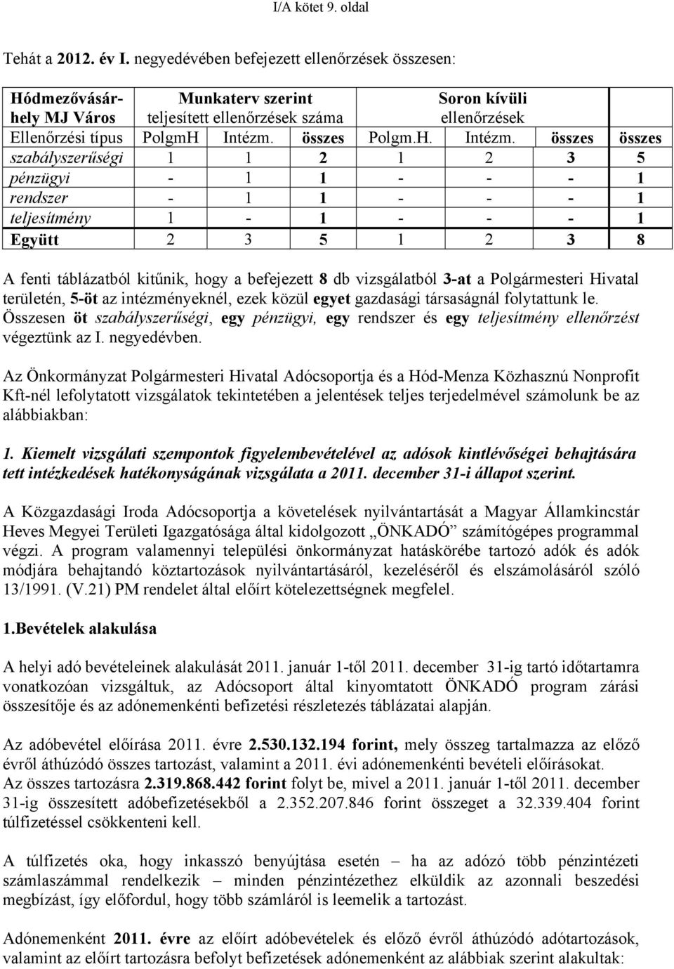 összes Polgm.H. Intézm.