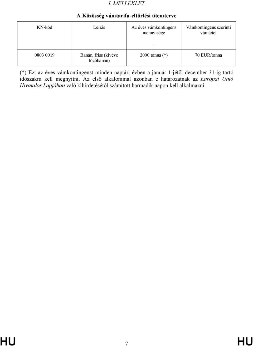 0803 0019 Banán, friss (kivéve főzőbanán) 2000 tonna (*) 70 EUR/tonna (*) Ezt az éves vámkontingenst minden naptári