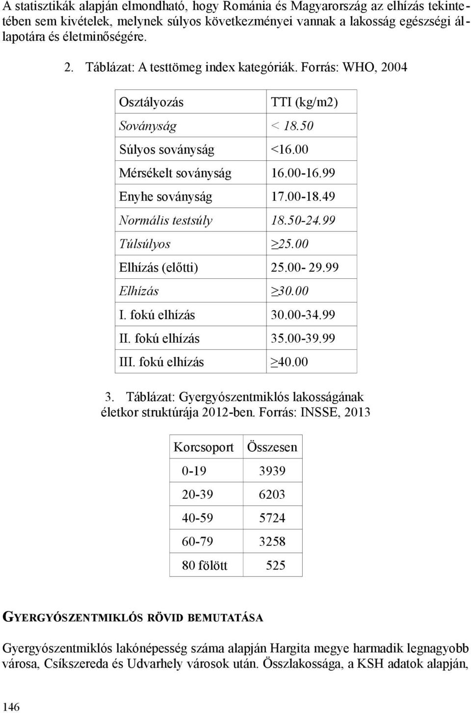 49 Normális testsúly 18.50-24.99 Túlsúlyos 25.00 Elhízás (előtti) 25.00-29.99 Elhízás 30.00 I. fokú elhízás 30.00-34.99 II. fokú elhízás 35.00-39.99 III. fokú elhízás 40.00 3.