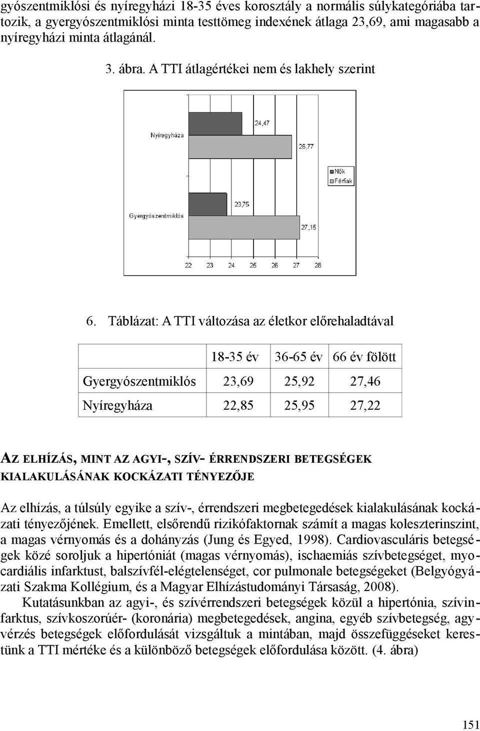 Táblázat: A TTI változása az életkor előrehaladtával 18-35 év 36-65 év 66 év fölött Gyergyószentmiklós 23,69 25,92 27,46 Nyíregyháza 22,85 25,95 27,22 AZ ELHÍZÁS, MINT AZ AGYI-, SZÍV- ÉRRENDSZERI