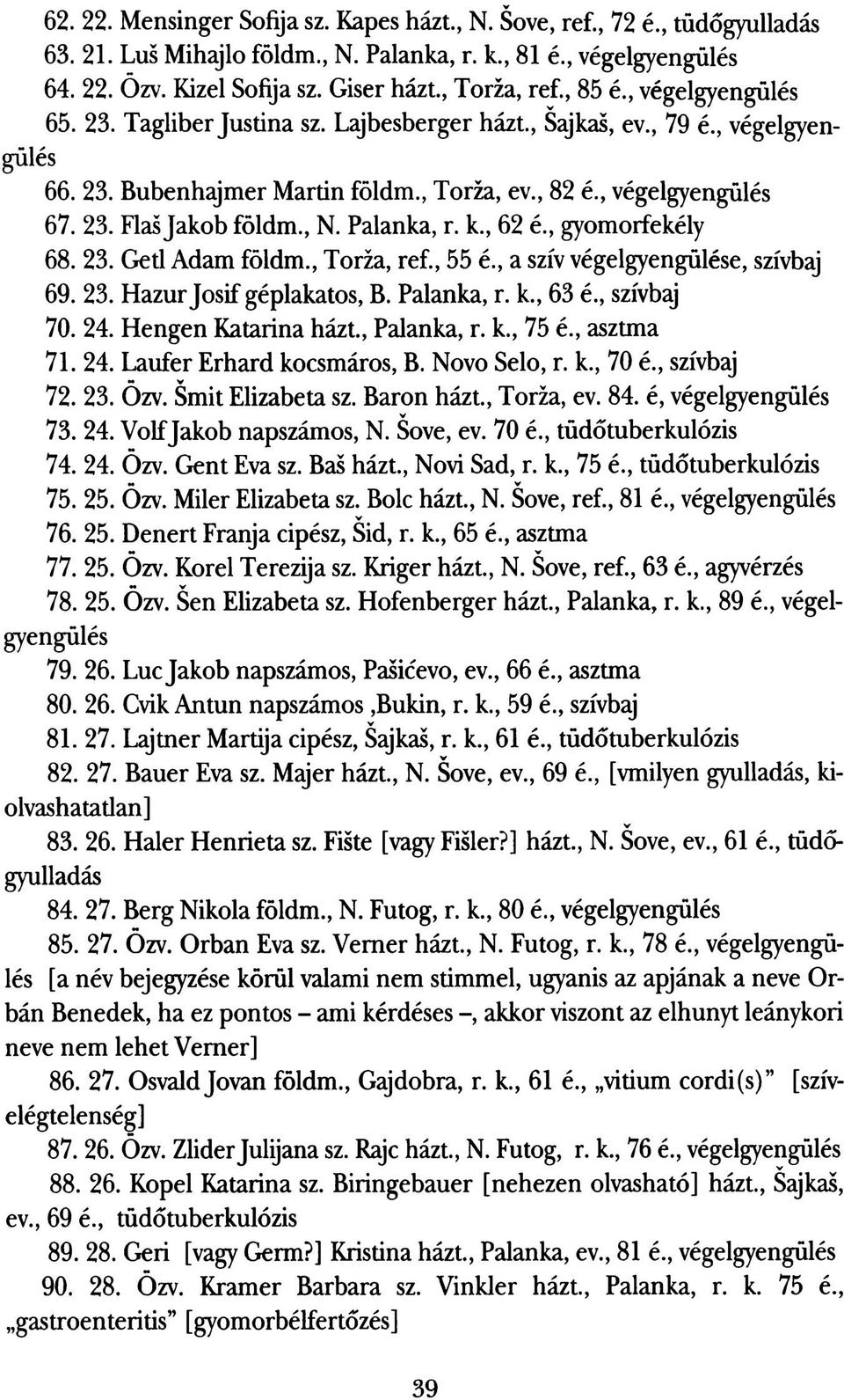 , N. Palanka, r. k., 62 é., gyomorfekély 68. 23. Getl Adam földm., Torža, ref., 55 é., a szív végelgyengülése, szívbaj 69. 23. Hazur Josif géplakatos, B. Palanka, r. k., 63 é., szívbaj 70. 24.