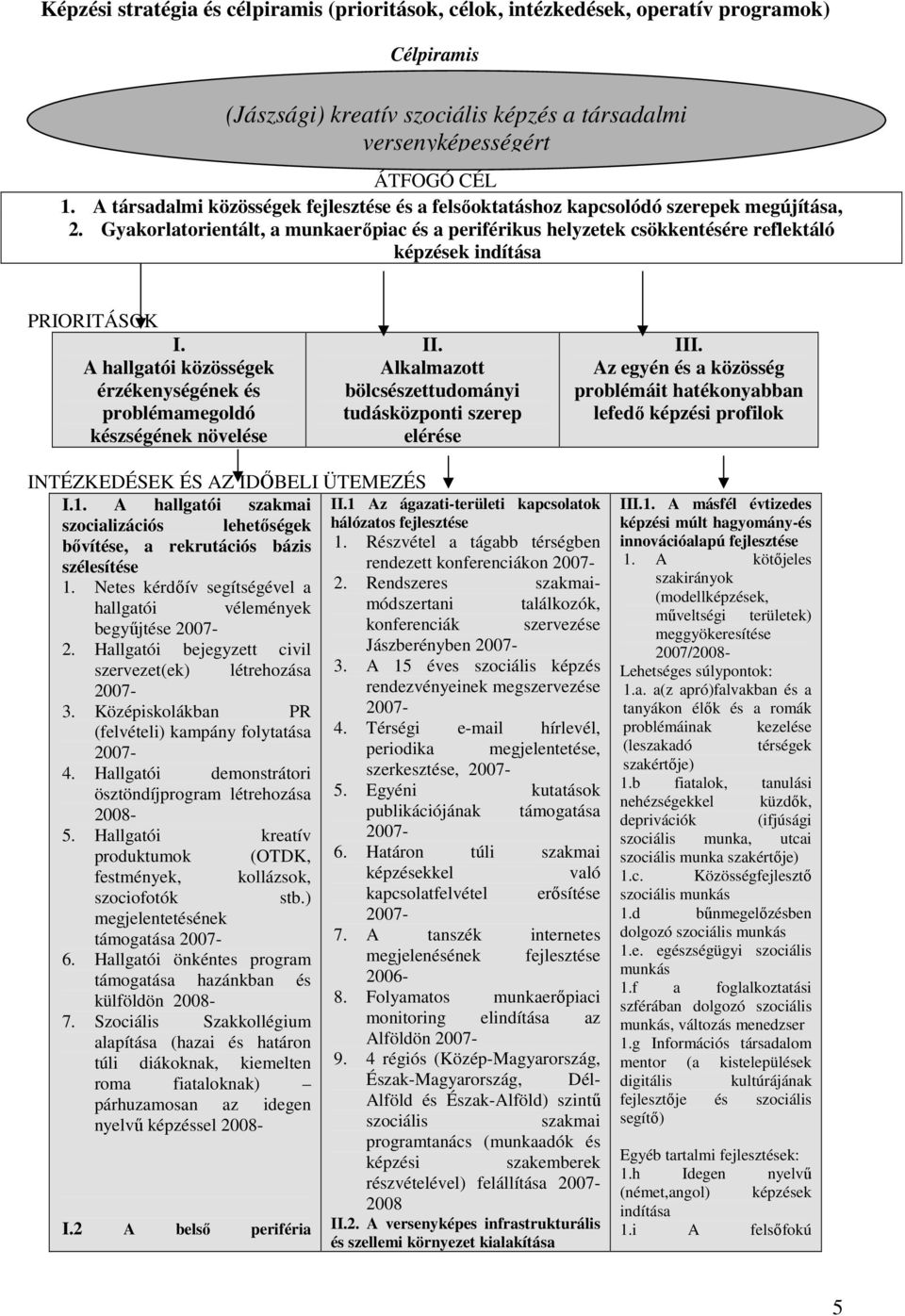 Gyakorlatorientált, a munkaerıpiac és a periférikus helyzetek csökkentésére reflektáló képzések indítása PRIORITÁSOK I.