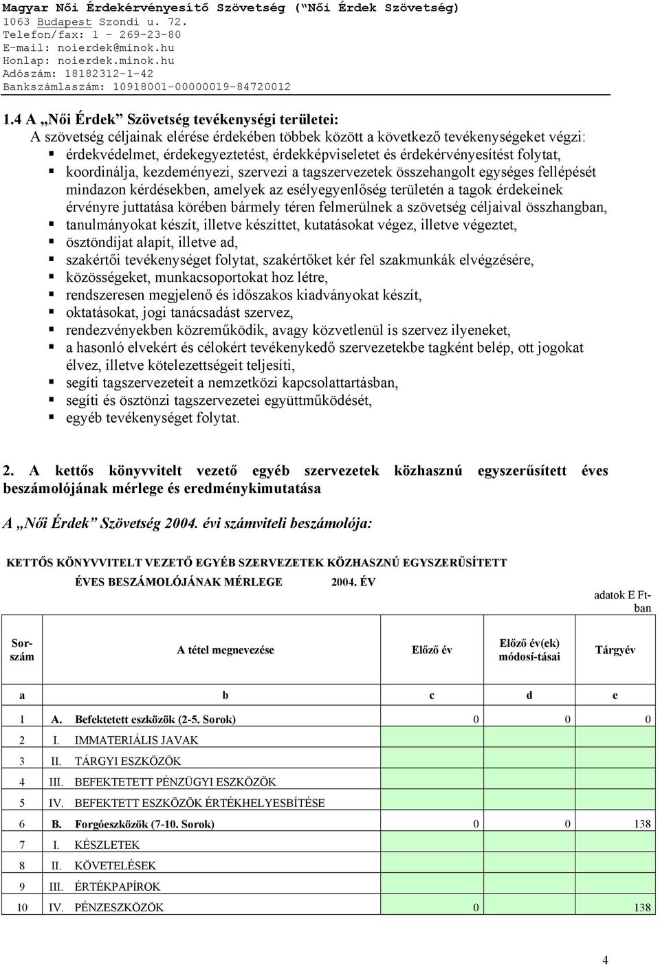 érvényre juttatása körében bármely téren felmerülnek a szövetség céljaival összhangban, tanulmányokat készít, illetve készíttet, kutatásokat végez, illetve végeztet, ösztöndíjat alapít, illetve ad,