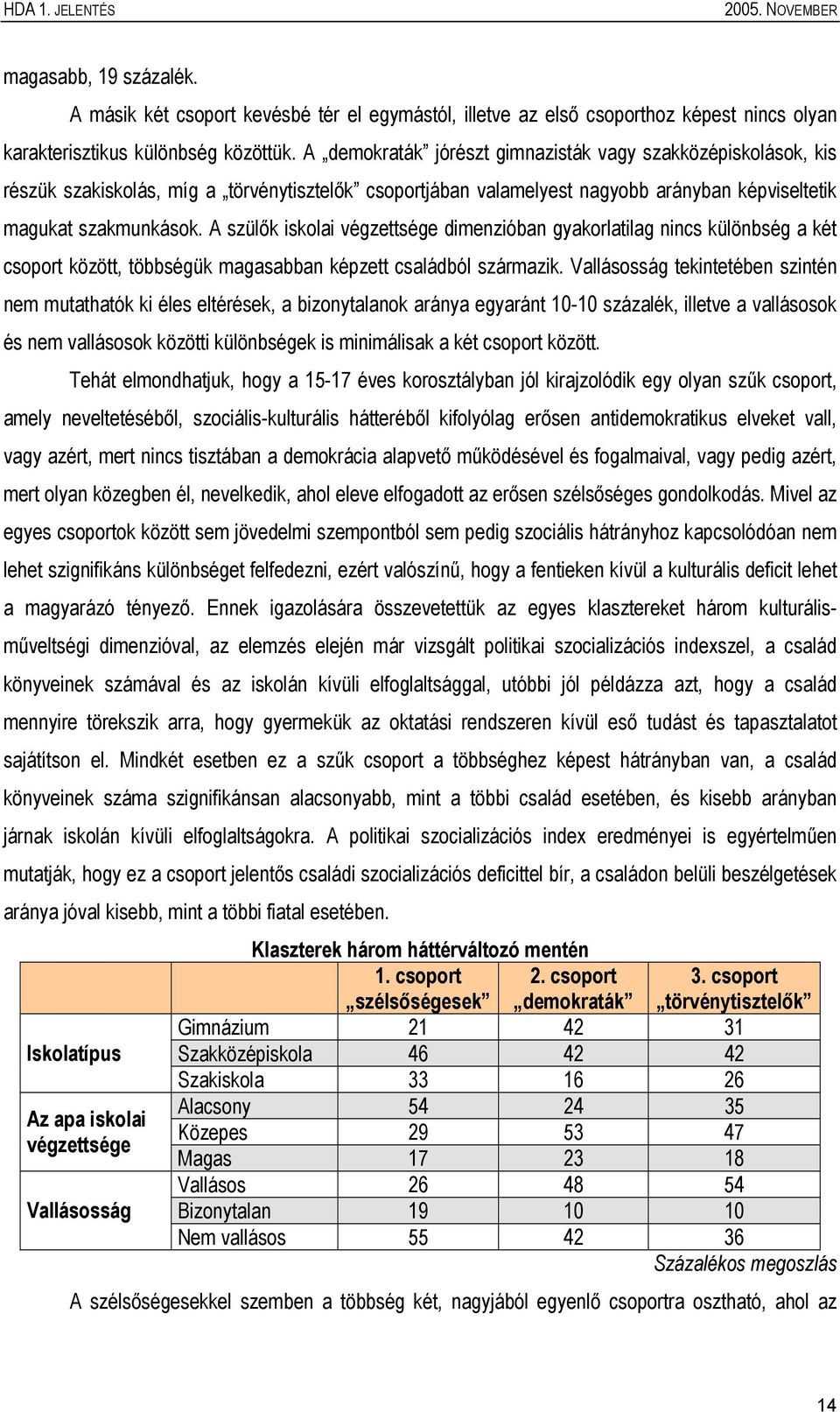 A szülők iskolai végzettsége dimenzióban gyakorlatilag nincs különbség a két csoport között, többségük magasabban képzett családból származik.