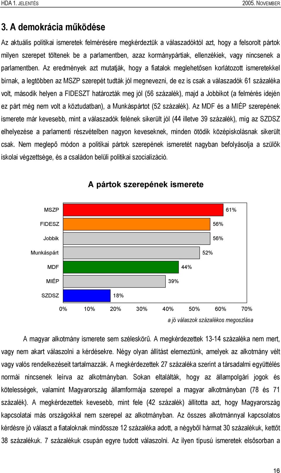 Az eredmények azt mutatják, hogy a fiatalok meglehetősen korlátozott ismeretekkel bírnak, a legtöbben az MSZP szerepét tudták jól megnevezni, de ez is csak a válaszadók 61 százaléka volt, második