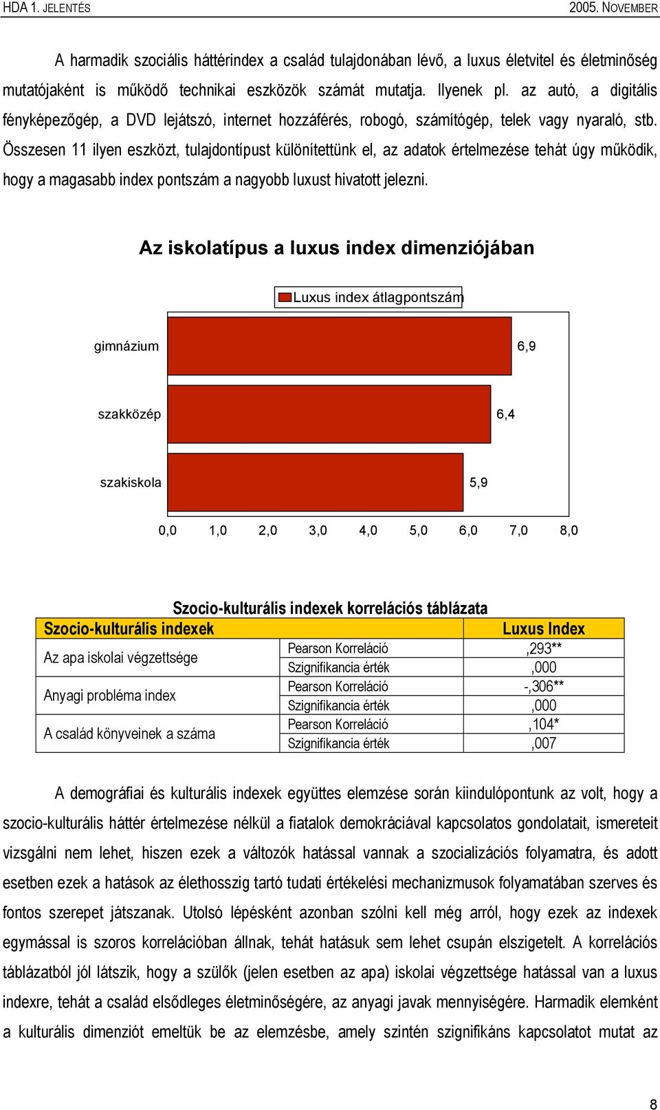 Összesen 11 ilyen eszközt, tulajdontípust különítettünk el, az adatok értelmezése tehát úgy működik, hogy a magasabb index pontszám a nagyobb luxust hivatott jelezni.