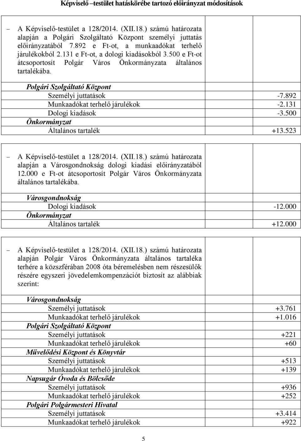 Polgári Szolgáltató Központ Személyi juttatások -7.892 Munkaadókat terhelő járulékok -2.131 Dologi kiadások -3.500 Általános tartalék +13.523 A Képviselő-testület a 128/2014. (XII.18.