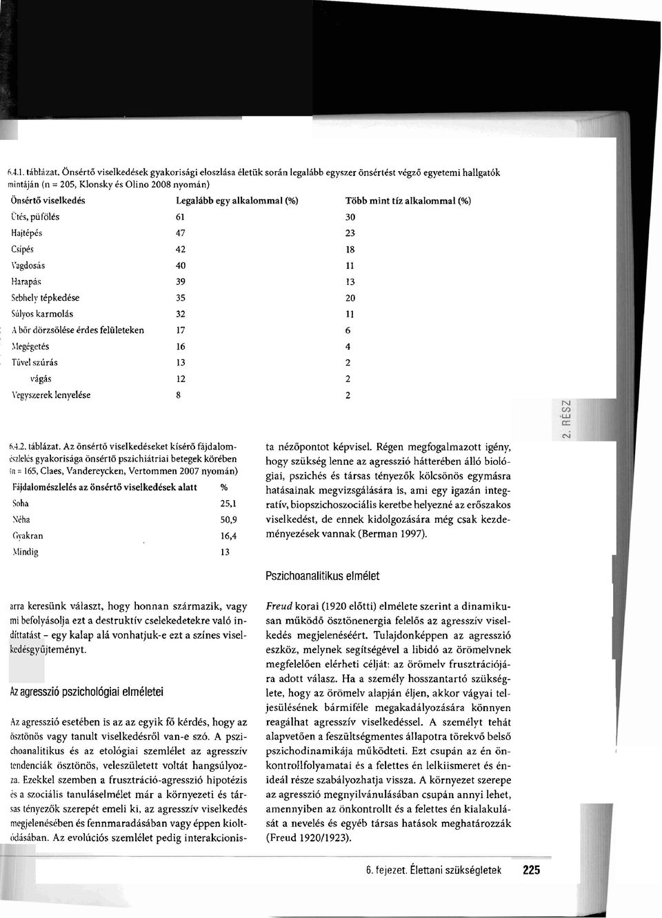 alkalommal (%) Tobb mint tiz alkalommal (%) ~t~s, piifolis 61 30 Hajtipes 47 23 Csipis 42 18 Vagdosis 40 11 Harapas 39 13 Sebhely ttpkedtse 35 20 Slilyos karrnolis 32 11 ; A bor dorzsol6se trdes