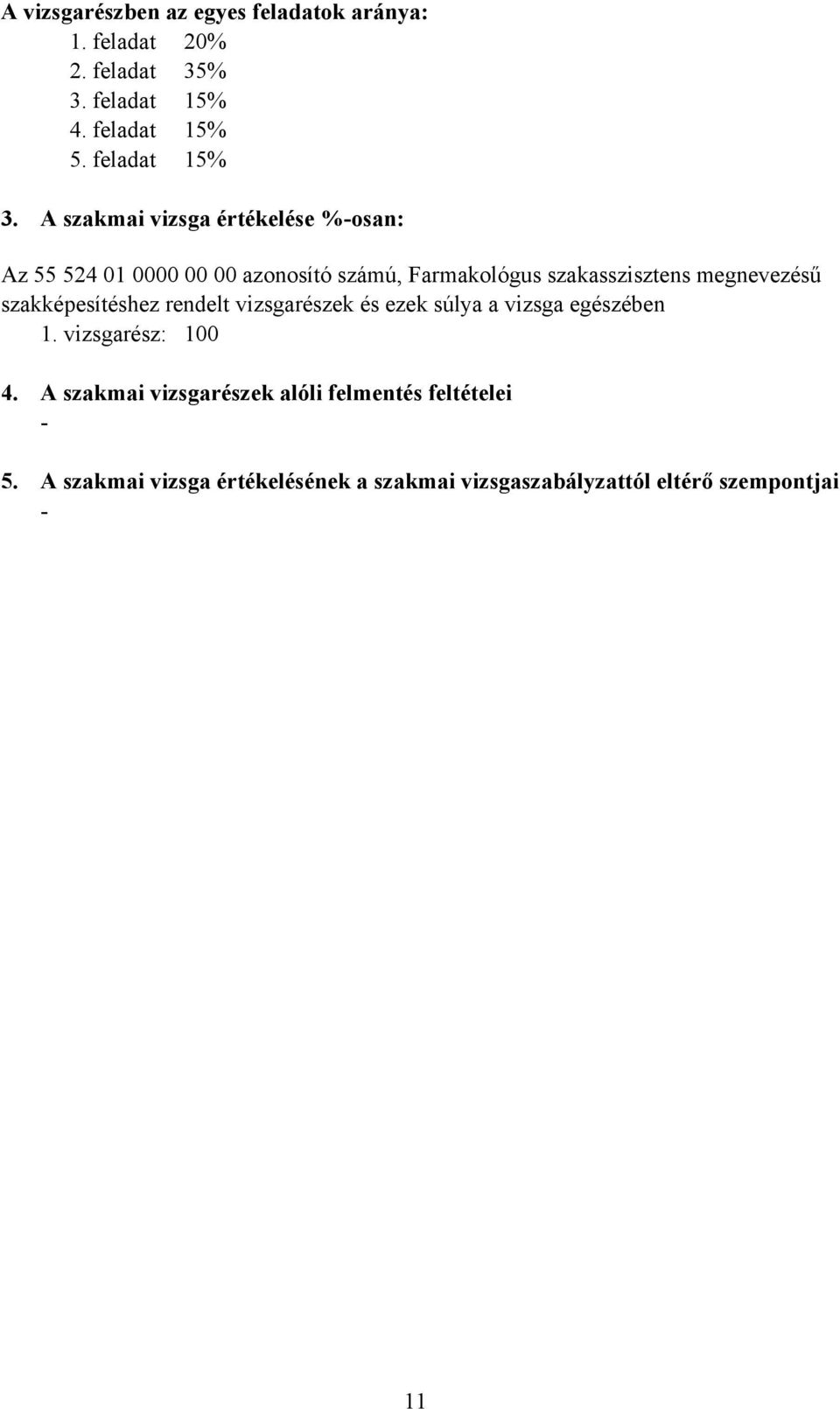 A szakmai vizsga értékelése %osan: Az 55 524 01 0000 00 00 azonosító számú, Farmakológus szakasszisztens megnevezésű