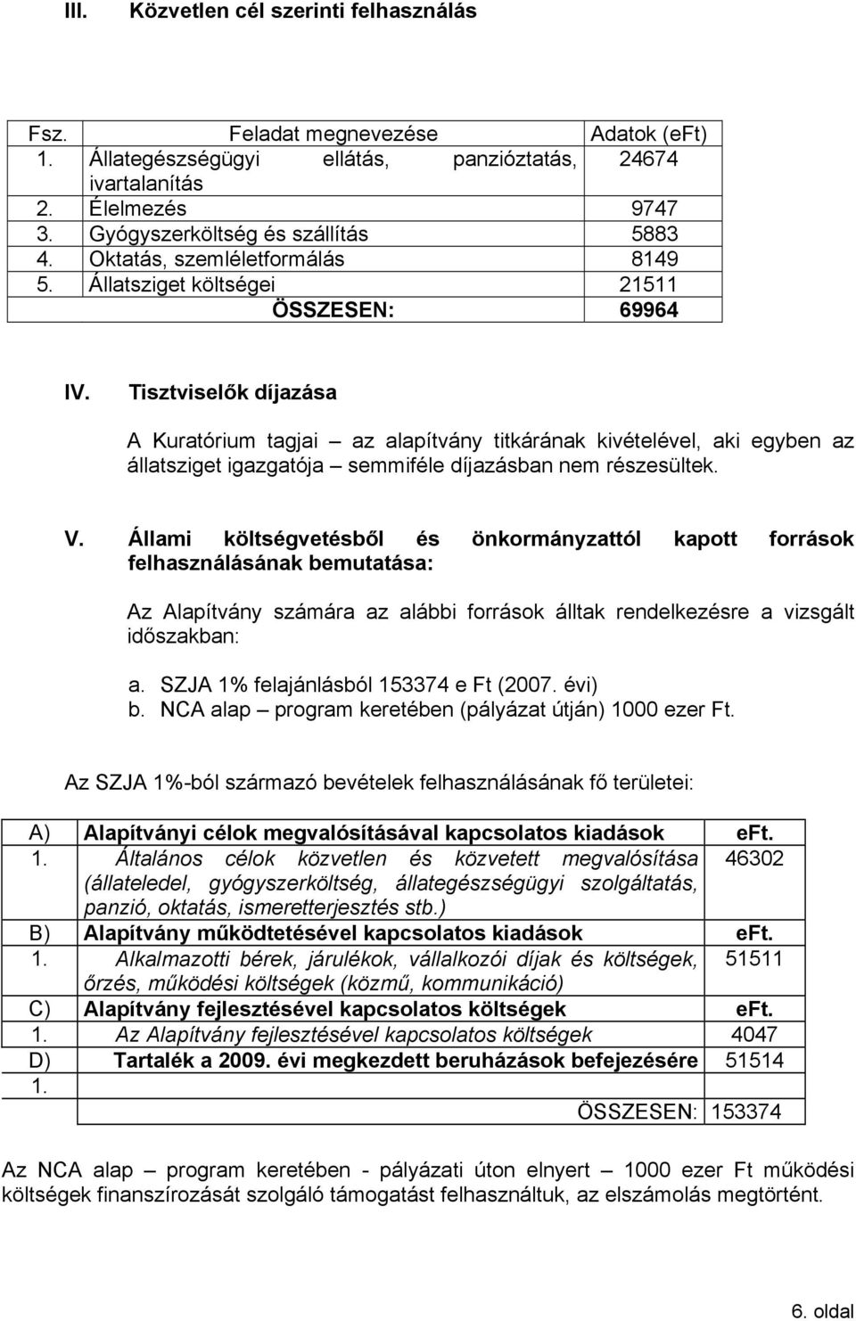 Tisztviselők díjazása A Kuratórium tagjai az alapítvány titkárának kivételével, aki egyben az állatsziget igazgatója semmiféle díjazásban nem részesültek. V.