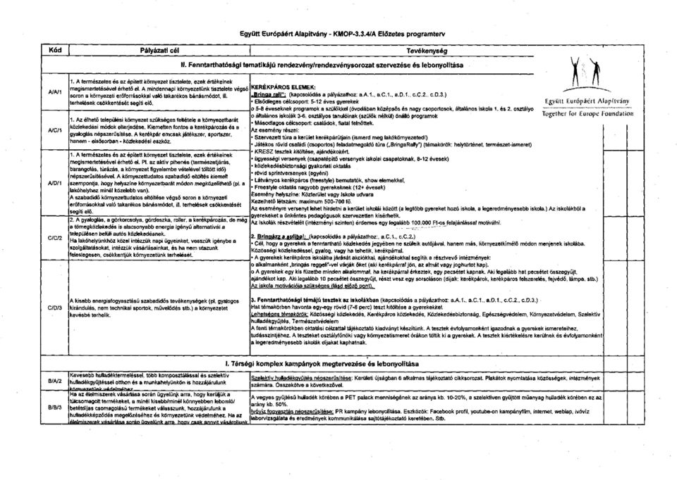 A természetes és az épített környezet tisztelete, ezek értékeinek megismertetésével érhető el.