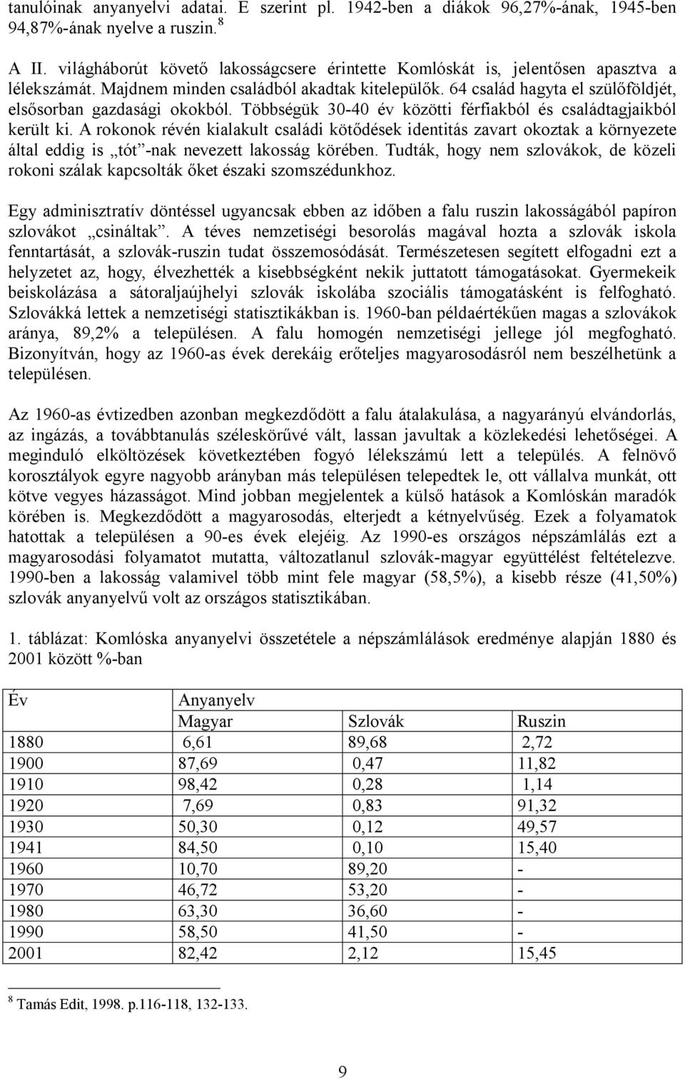 64 család hagyta el szülőföldjét, elsősorban gazdasági okokból. Többségük 30-40 év közötti férfiakból és családtagjaikból került ki.