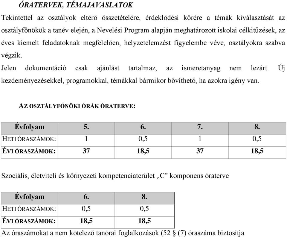 Új kezdeményezésekkel, programokkal, témákkal bármikor bővíthető, ha azokra igény van. AZ OSZTÁLYFŐNÖKI ÓRÁK ÓRATERVE: Évfolyam 5. 6. 7. 8.