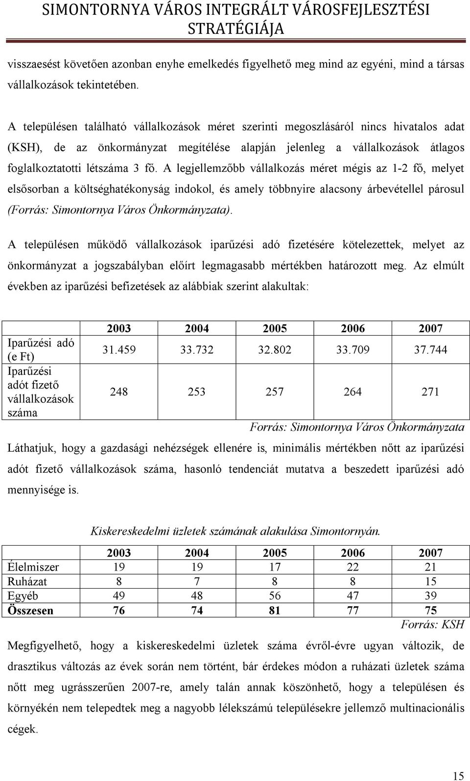 A legjellemzőbb vállalkozás méret mégis az 1-2 fő, melyet elsősorban a költséghatékonyság indokol, és amely többnyire alacsony árbevétellel párosul (Forrás: Simontornya Város Önkormányzata).