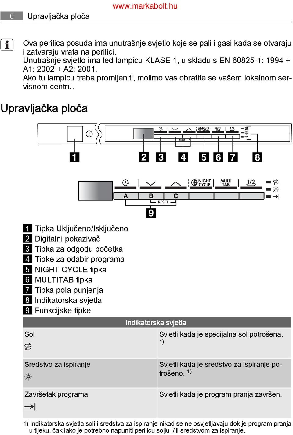 Upravljačka ploča 1 2 3 4 5 6 7 8 9 Tipka Uključeno/Isključeno Digitalni pokazivač Tipka za odgodu početka Tipke za odabir programa NIGHT CYCLE tipka MULTITAB tipka Tipka pola punjenja Indikatorska