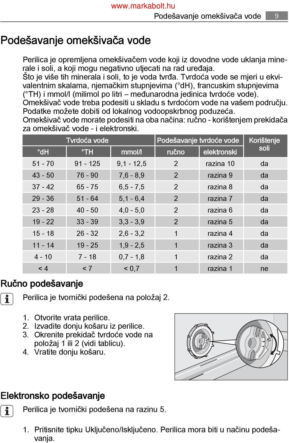 Tvrdoća vode se mjeri u ekvi valentnim skalama, njemačkim stupnjevima ( dh), francuskim stupnjevima ( TH) i mmol/l (milimol po litri međunarodna jedinica tvrdoće vode).