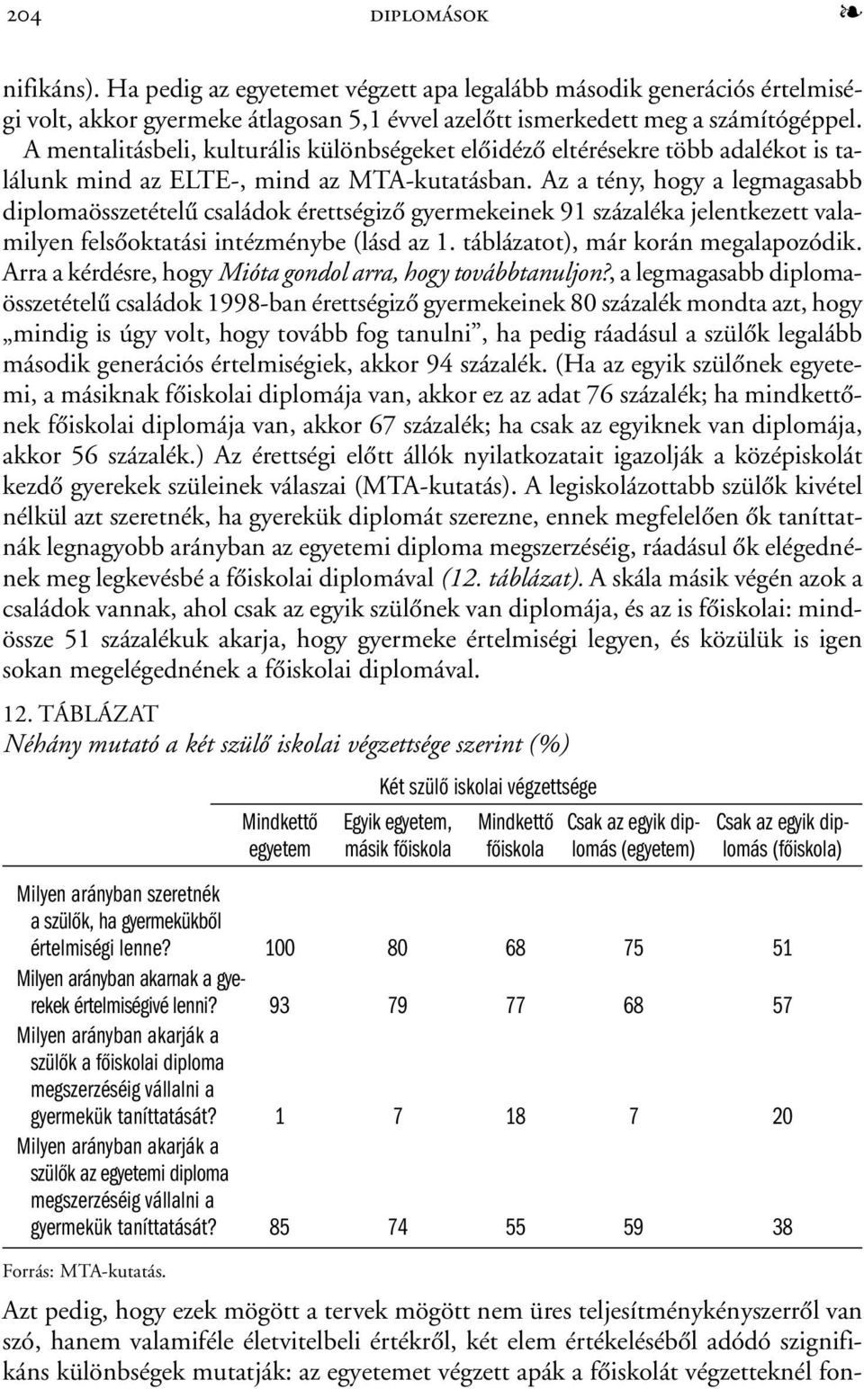 Az a tény, hogy a legmagasabb diplomaösszetételû családok érettségizõ gyermekeinek 91 százaléka jelentkezett valamilyen felsõoktatási intézménybe (lásd az 1. táblázatot), már korán megalapozódik.