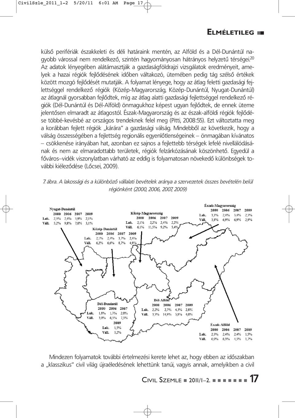 20 Az adatok lényegében alátámasztják a gazdaságföldrajzi vizsgálatok eredményeit, amelyek a hazai régiók fejlôdésének idôben váltakozó, ütemében pedig tág szélsô értékek között mozgó fejlôdését